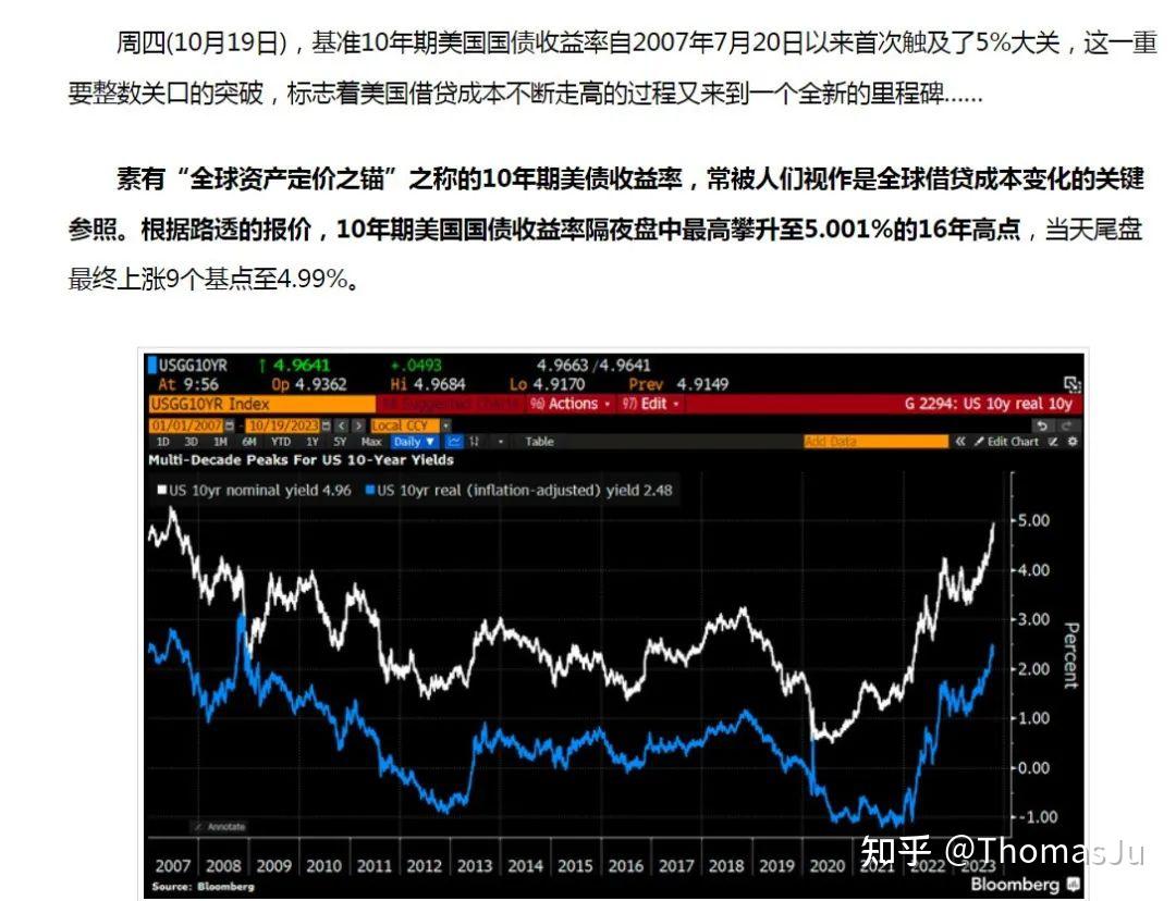 美债收益率突破5%，A股跌破3000点，对月入3000的我有什么影响？ - 知乎