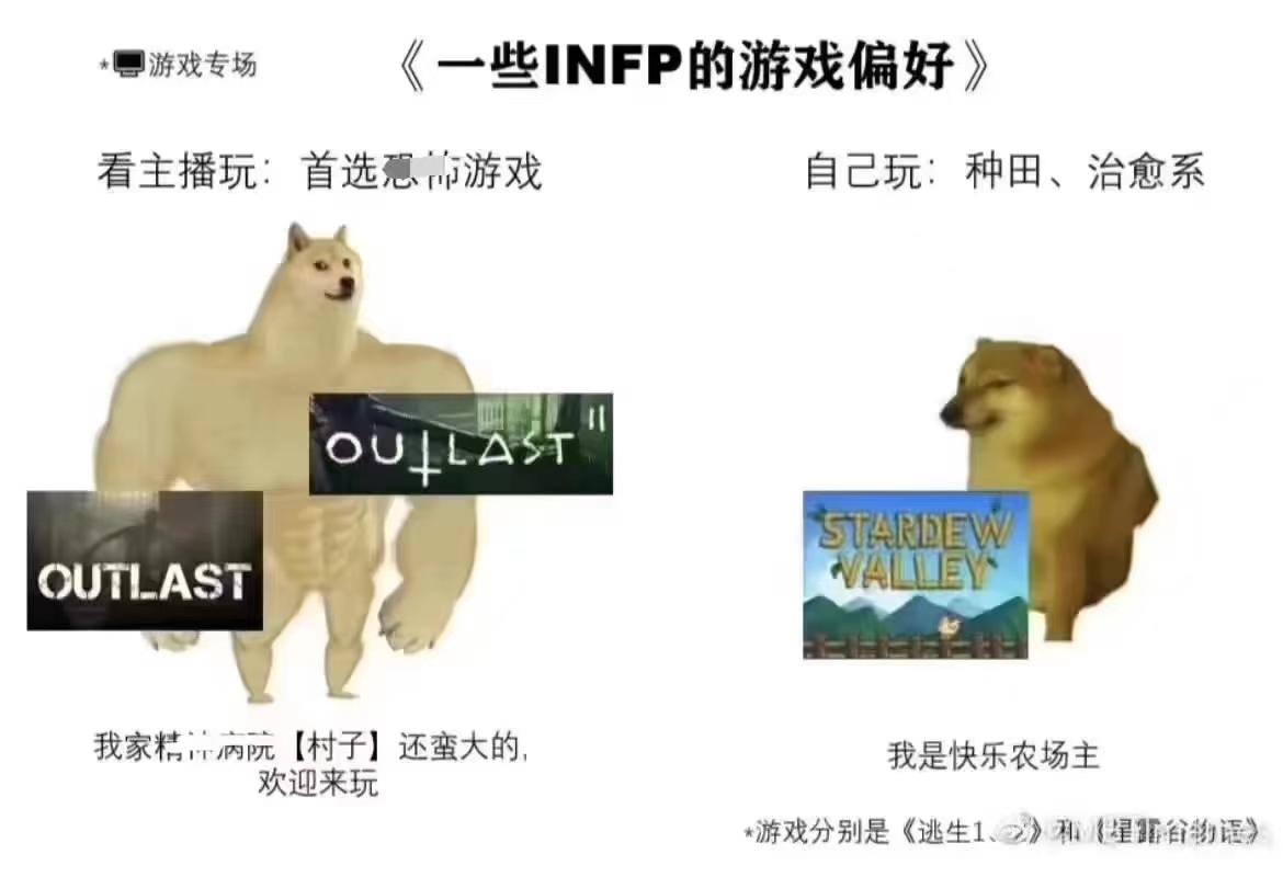 【MBTI表情包】INFP表情包 | 调停者型人格 | INFP梗图 - 知乎