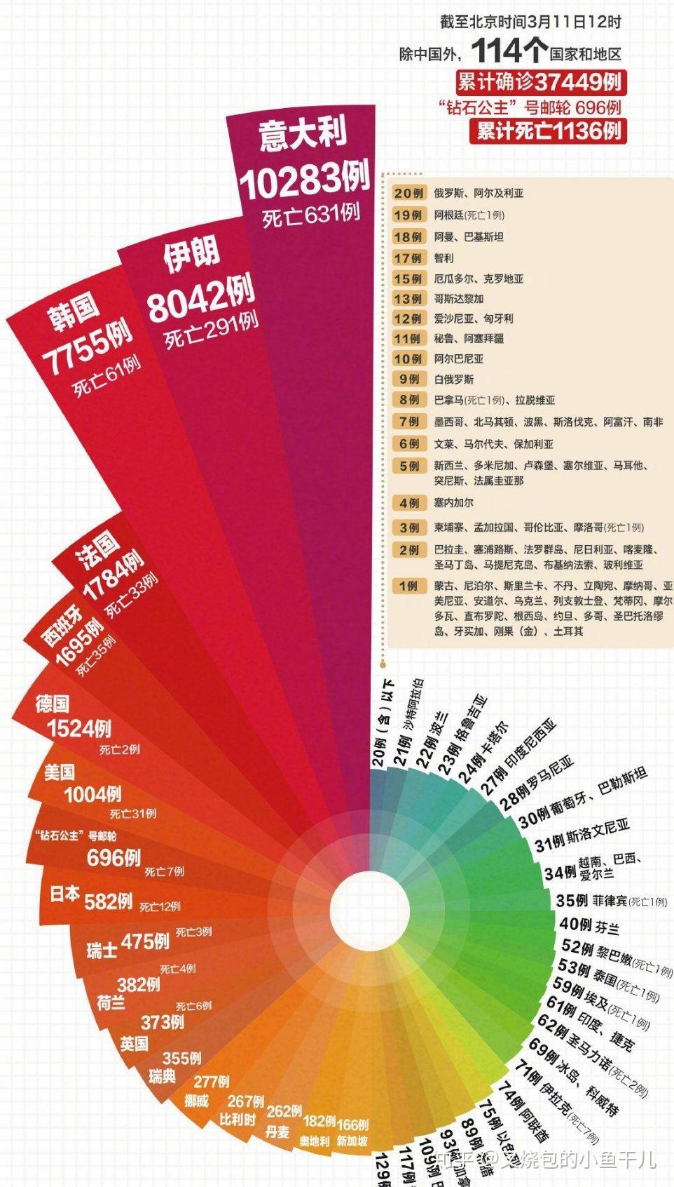 贝瑟_贝瑟隆.约翰_贝瑟芬妮