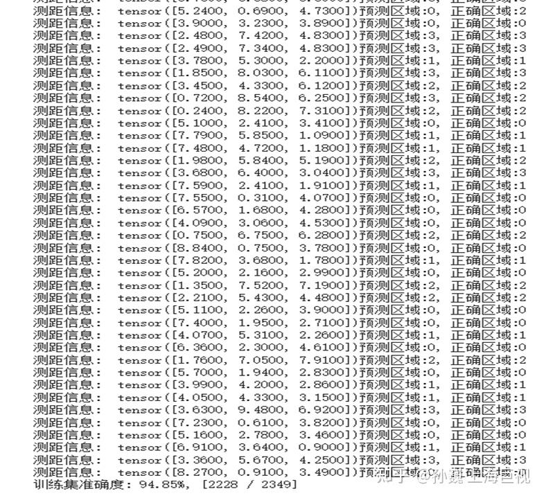 基于UWB信号深度学习的定位算法 - 知乎