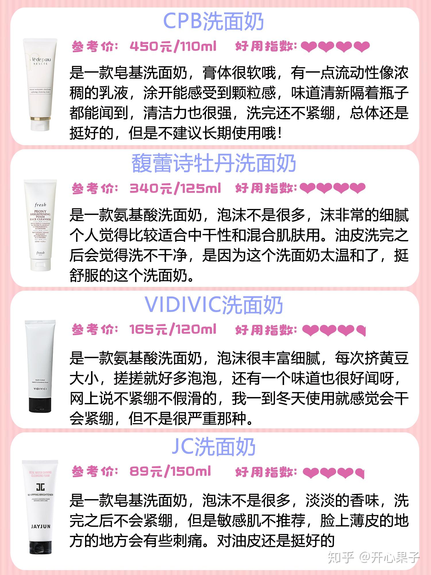 高敏感人群测评 v2-7f96f546e52d598f10b762ffd5fd9334_r.jpg