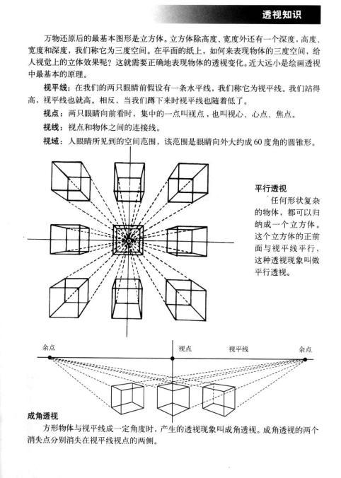 画出立体感空间感教案图片