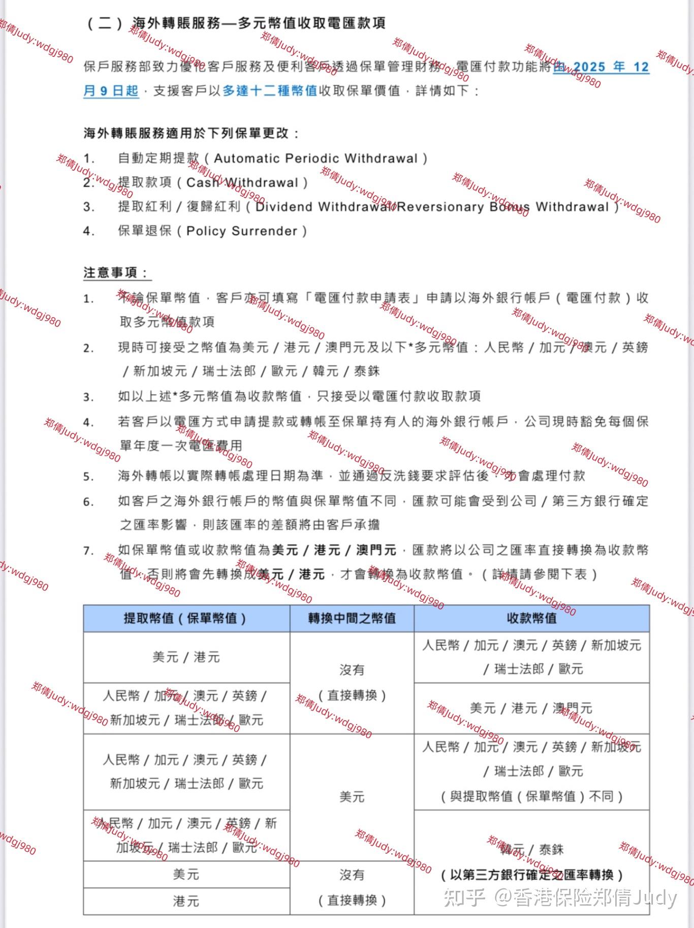 2025年12月9日起，香港万通保险APP可申请定期取保单分红- 知乎