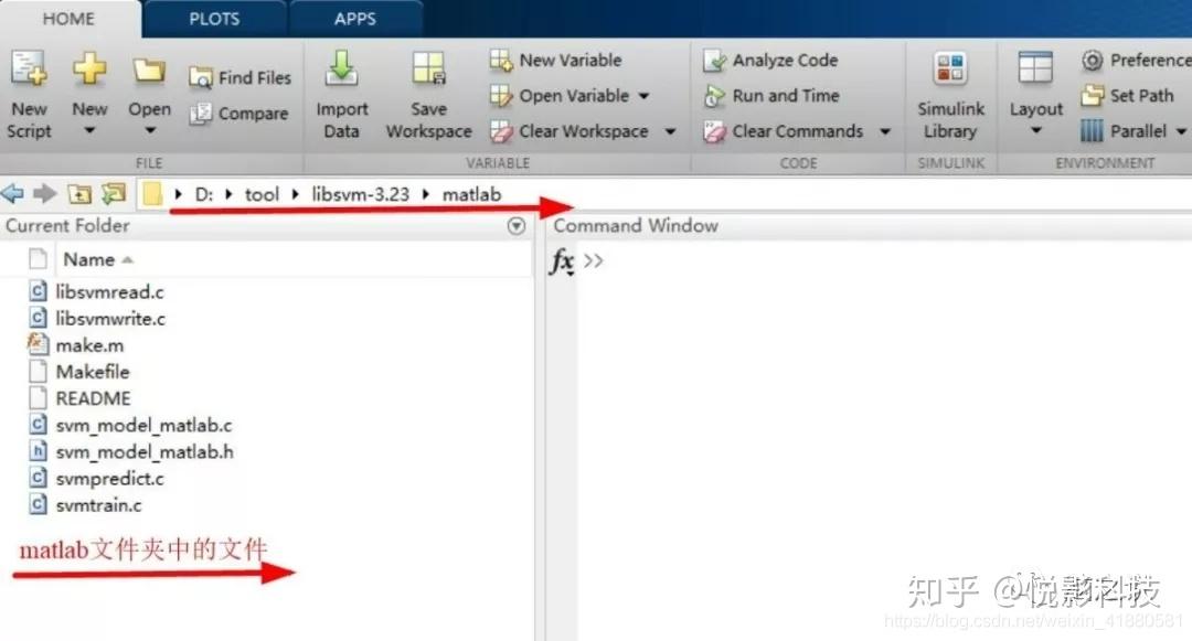 支持向量机SVM工具包LIBSVM的安装和测试 - 知乎