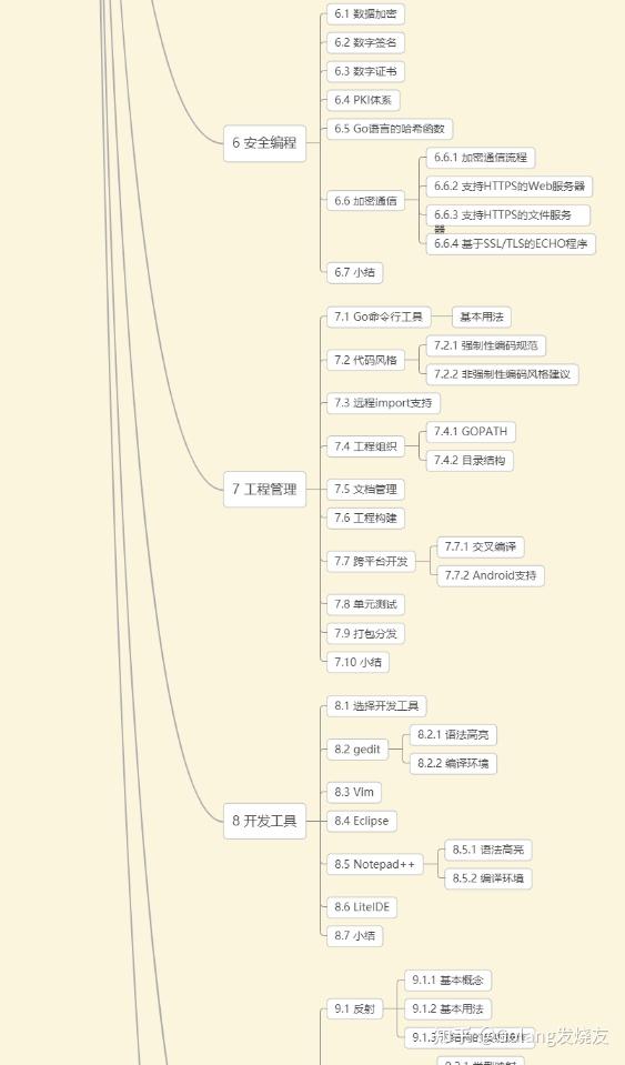 一张思维导图,涵盖go语言所有知识点,珍藏版干货