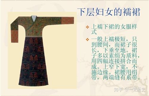 汉服就是汉朝服饰?简析汉朝女子服装文化与特点 - 知乎