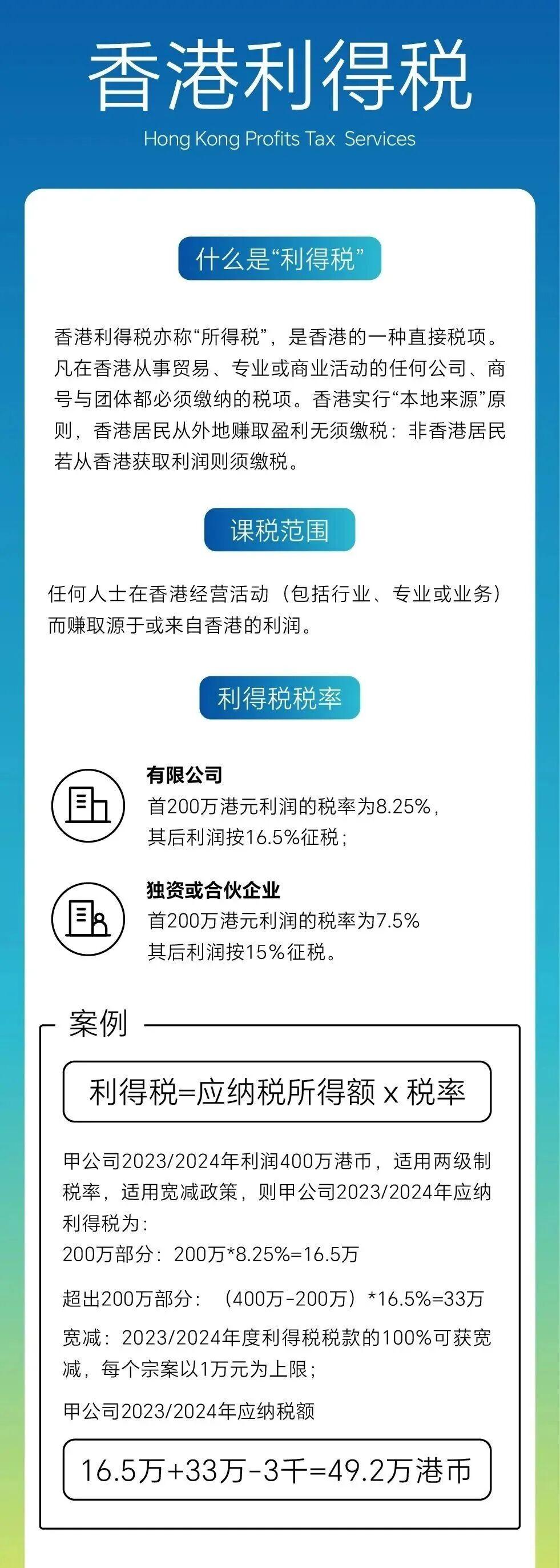 2025税务严查期!内地母公司控股香港子公司:缴税规则+免税攻略全解析 - 知乎