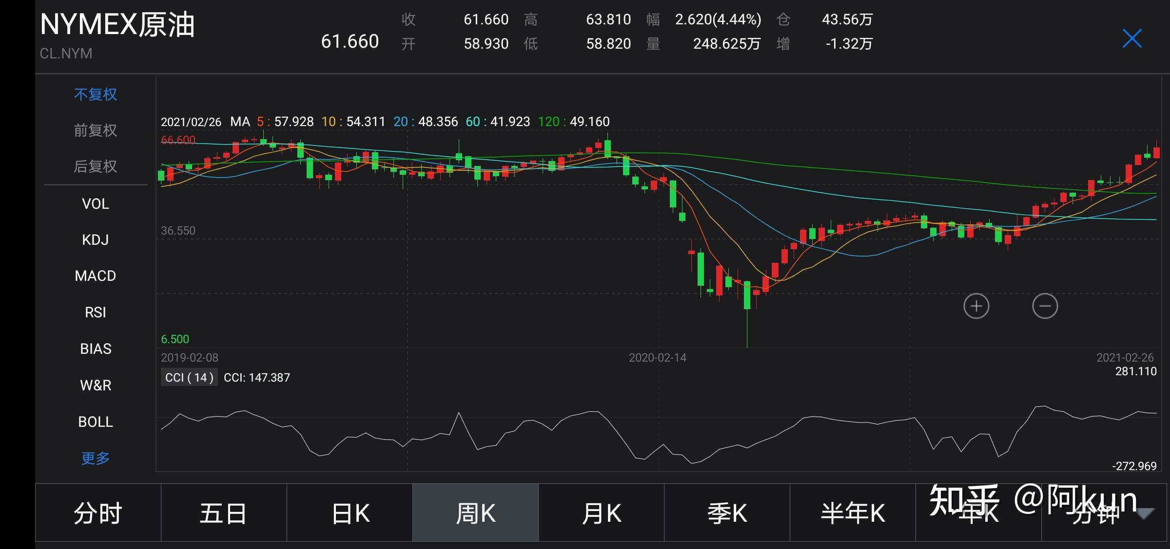 怎样看国债行情 v2-7fb32ebdd92965dc2c4ae8fa61660f6c_r.jpg