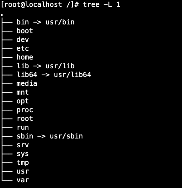 每周一个linux命令tree