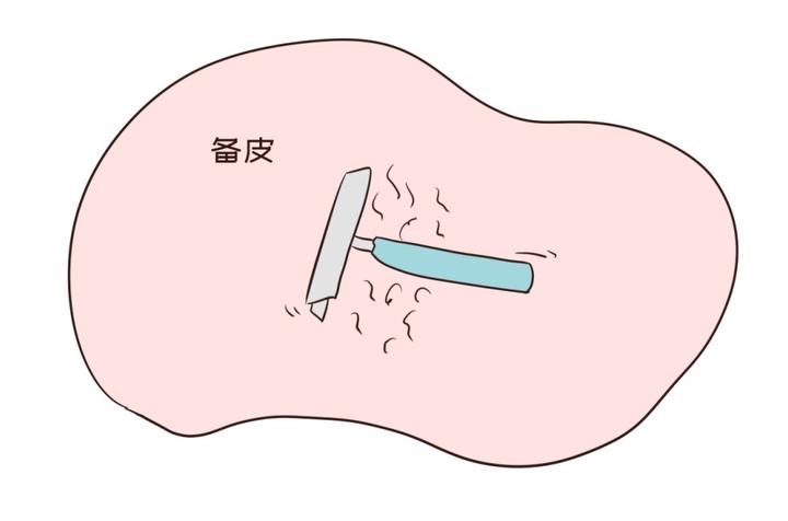 手术区备皮,实用技巧! - 知乎