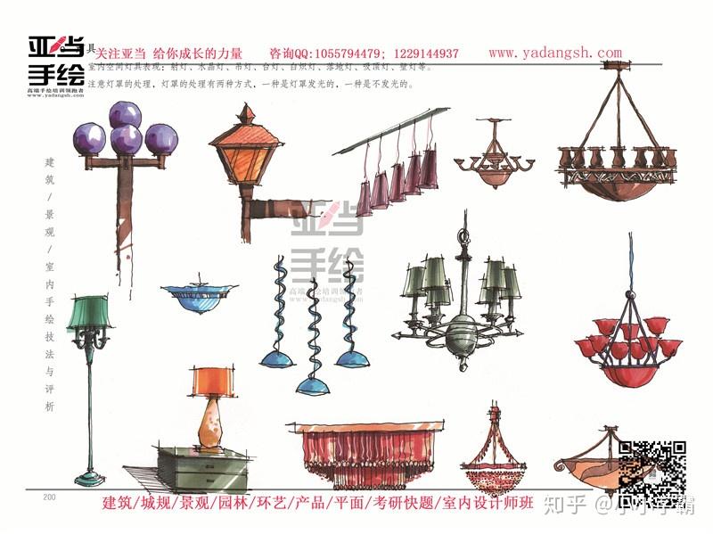 如何画好室内手绘?你必须收藏了! - 知乎