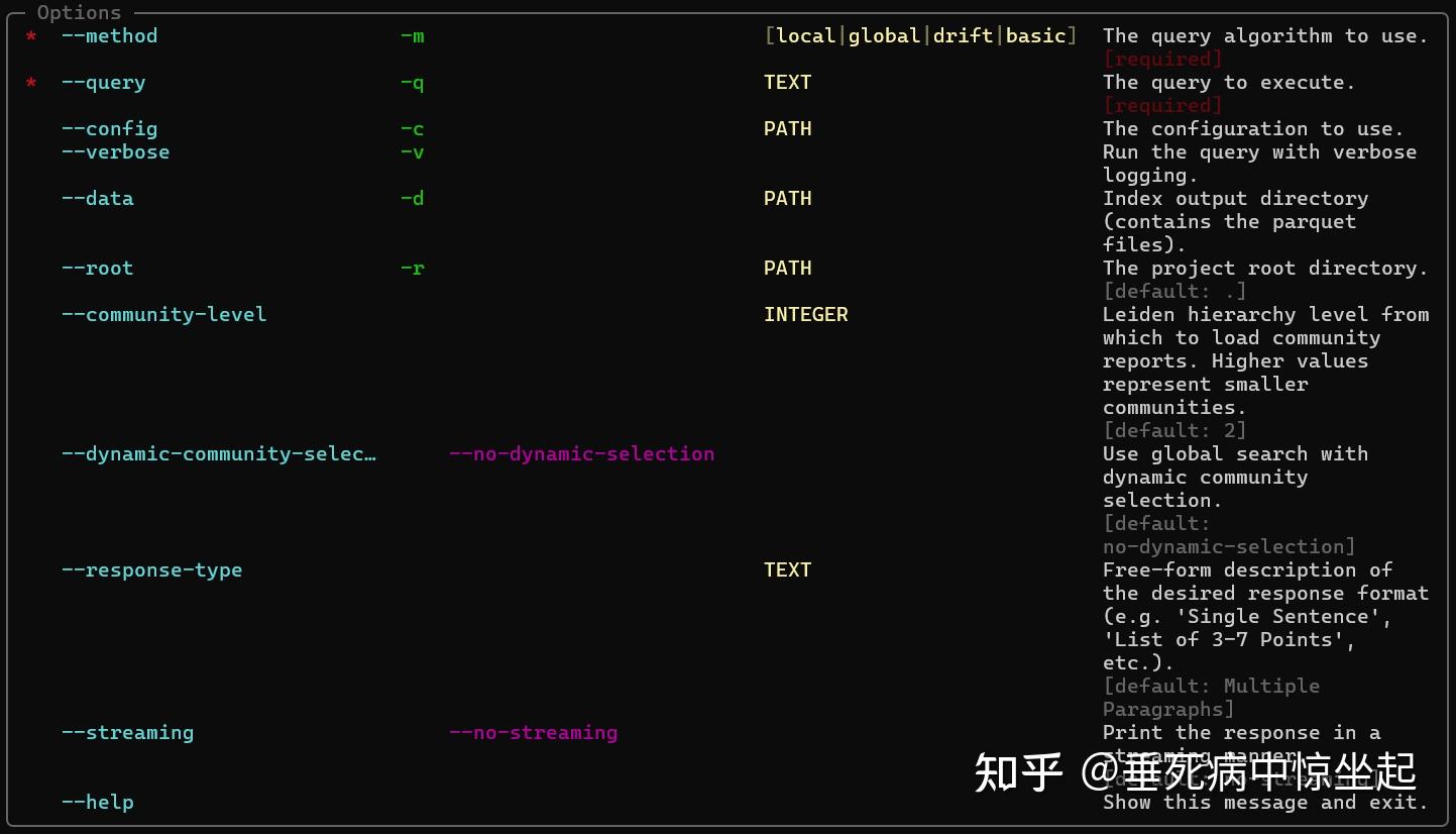 GraphRAG实践教程01（GraphRAG框架） - 知乎