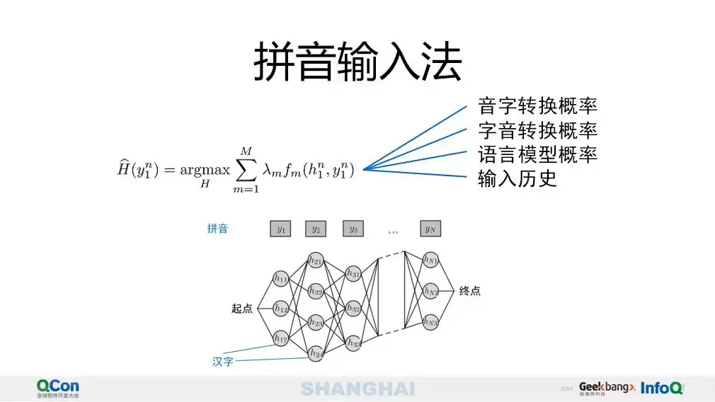 腾讯AI Lab:深度解读AI辅助翻译的研究及应用
