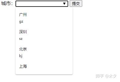 前端学习笔记 Html5新增属性 知乎