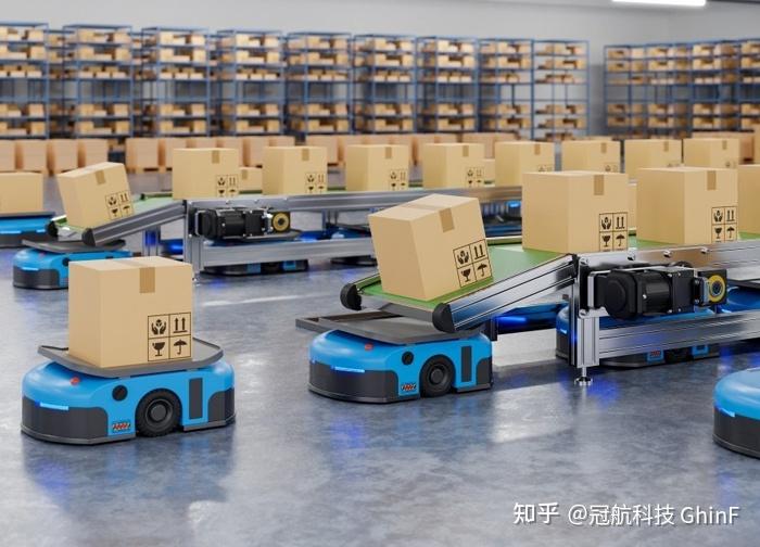 智慧仓储物流数字化无线组网解决方案