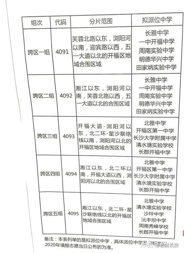 成都玉林中學石羊校區招生電話_廣州市真光中學_新民中學鳳嶺校區啟用