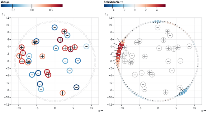 EEG 和 LFP 相互关系的动态展示 - 知乎