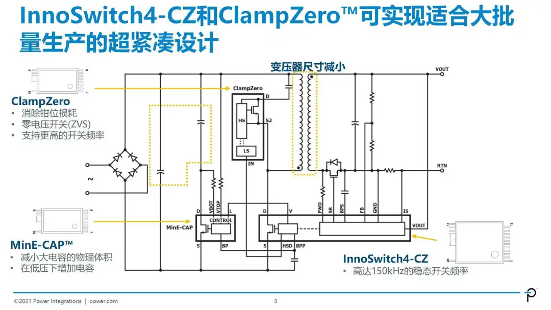 Pin Guide Acf PI高功率密度有源钳位反激(ACF)解决方案 - 知乎