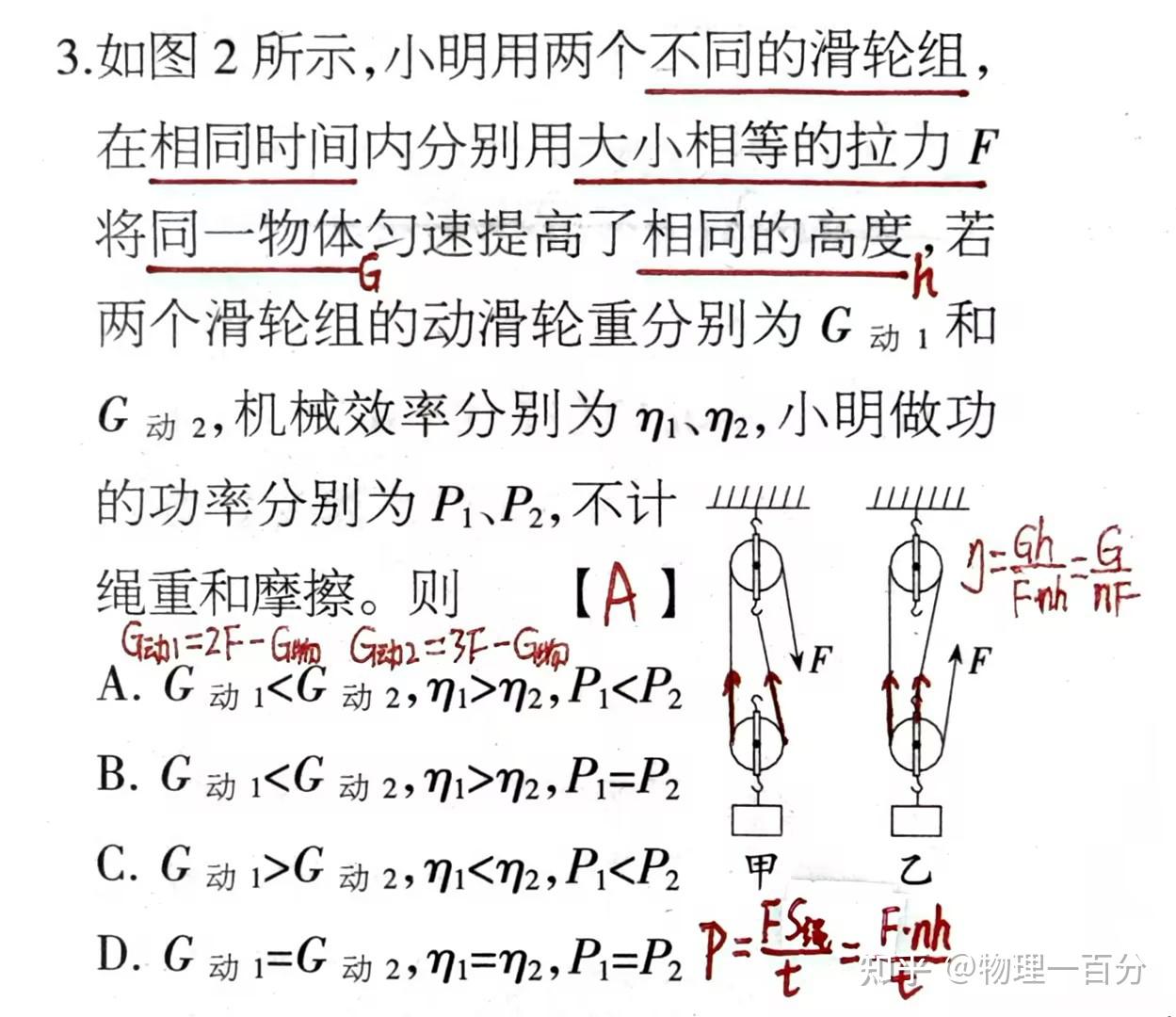 七道初中物理易错滑轮题!中考必考!能全做对的学生中考会很顺利