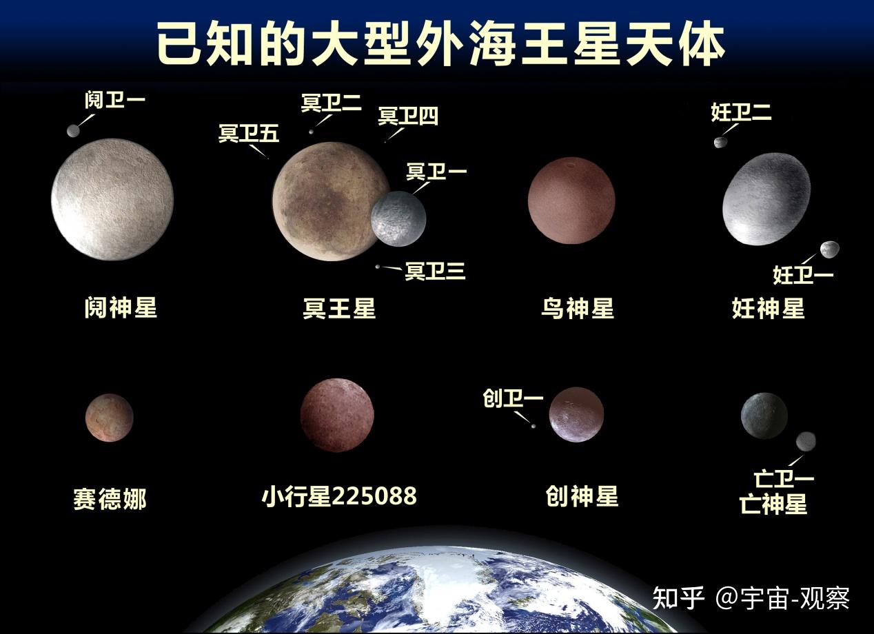 科学家怎么知道没有外星人,拉尼亚凯亚超星系团有10万个星系,每个星系