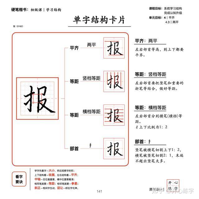 楷书结构二理解字的中轴定位理解左右结构字的平齐规则