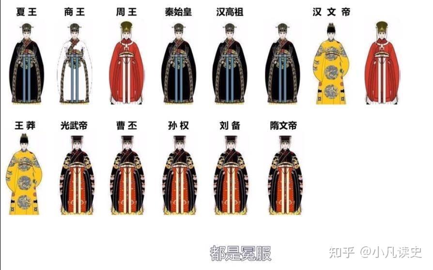 曹丕、刘备、孙权三人称帝时,都穿什么颜色的衣服? - 知乎