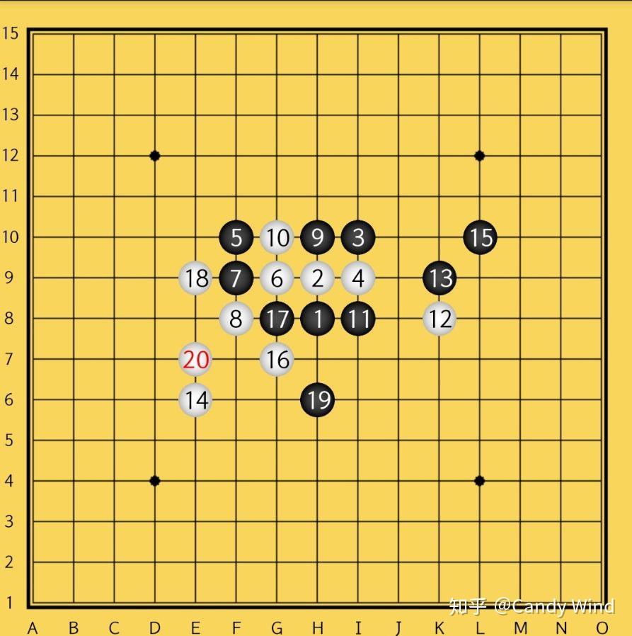 学习五子棋应该怎样入门