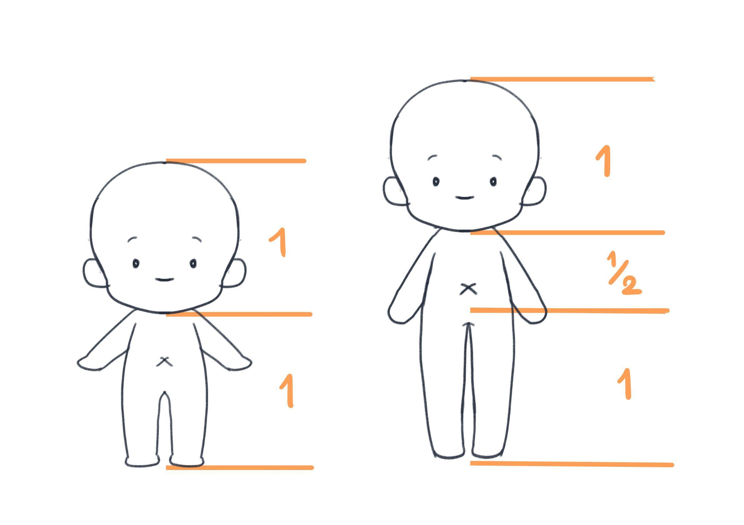 经常使用的角色q版的身体比例左边的1:1更圆润可爱,1:1/2:1在右边