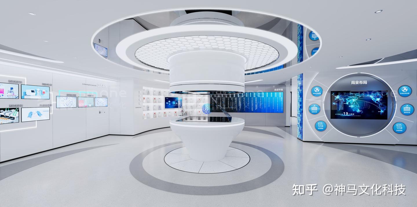 干细胞展厅科普馆设计公司行业标杆——神马文化|生物医疗展厅设计|肽展厅设计 - 知乎