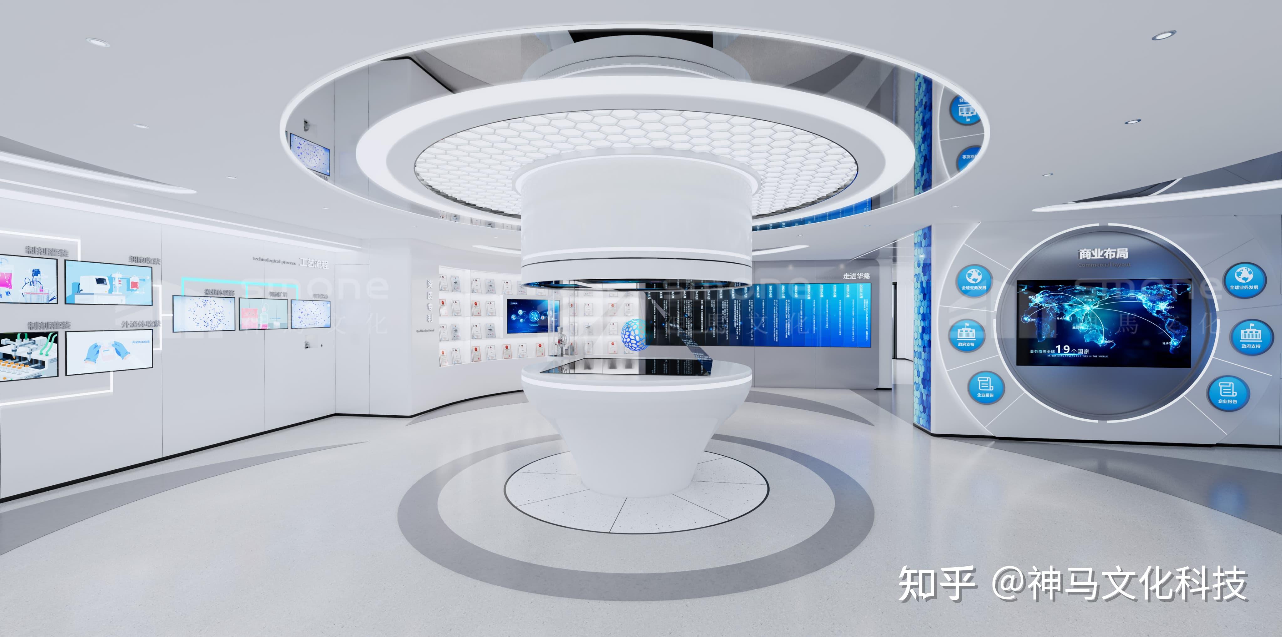 干细胞展厅科普馆设计公司行业标杆——神马文化|生物医疗展厅设计|肽展厅设计 - 知乎