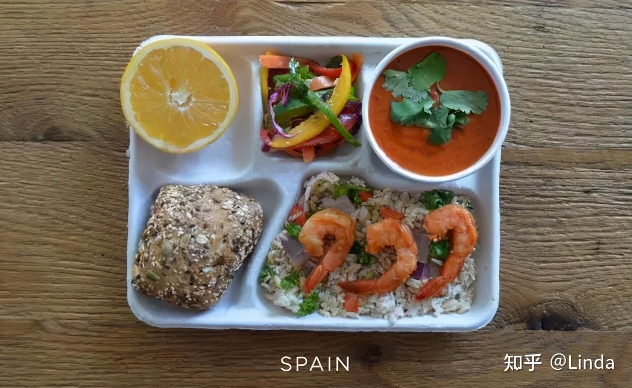 外国小学生午餐什么样