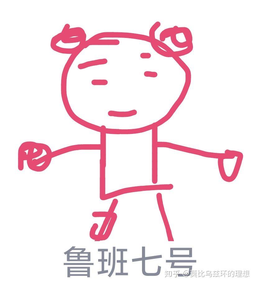 qq红包鲁班七号怎么画