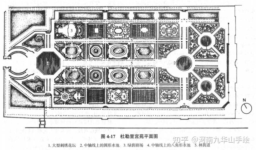 《西方园林史》经典园林平面图-画图题必备素材 - 知乎