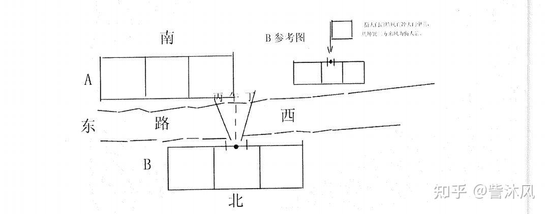 风水中的壁刀煞会对身体健康有哪些影响 - 知乎