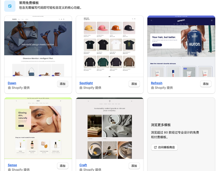 Shopify 独立站开店步骤解析 - 知乎