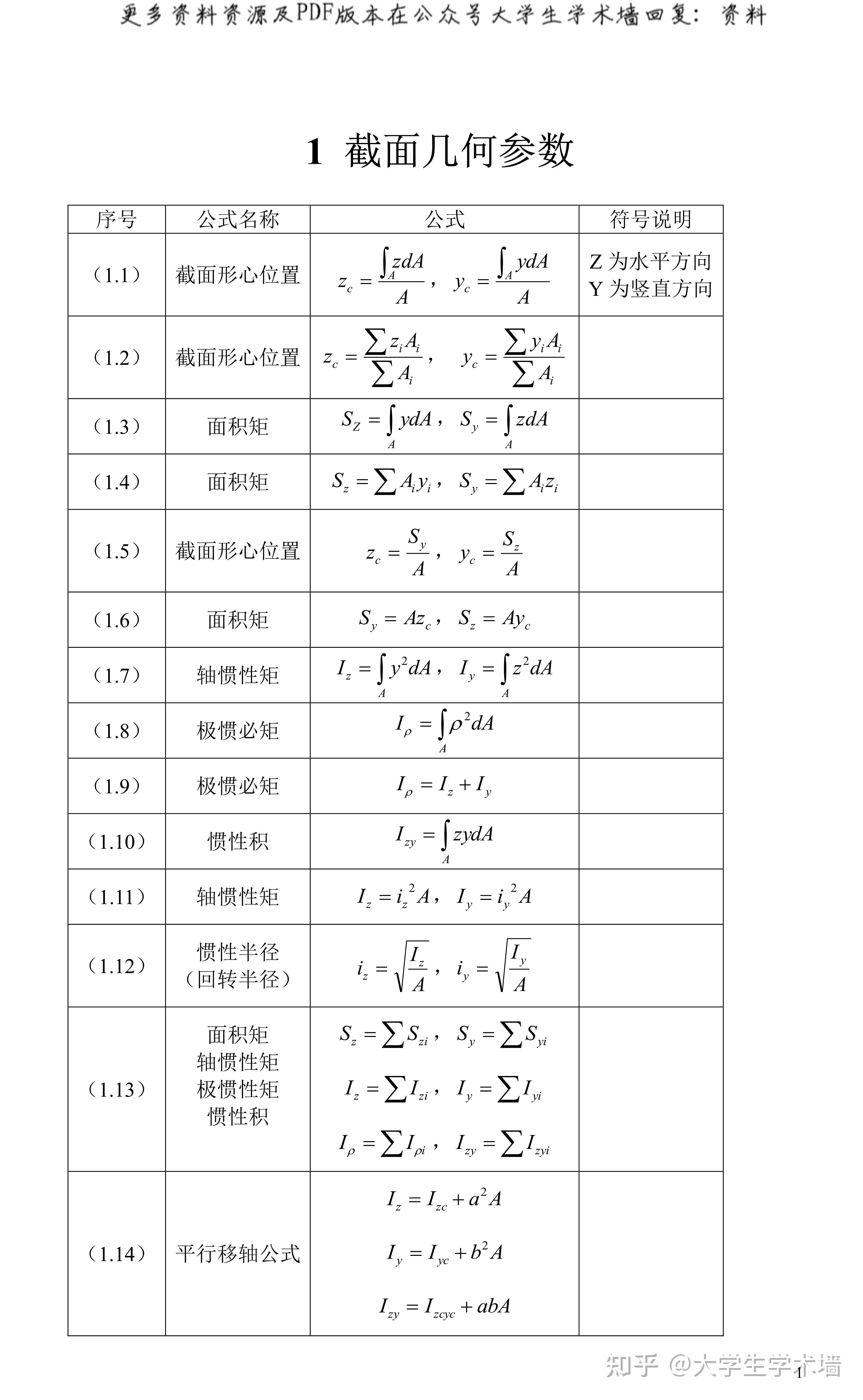 弯矩图100题图片