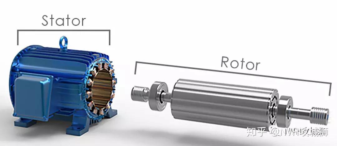 转鼓原理简述 - 知乎