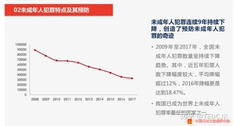 图标