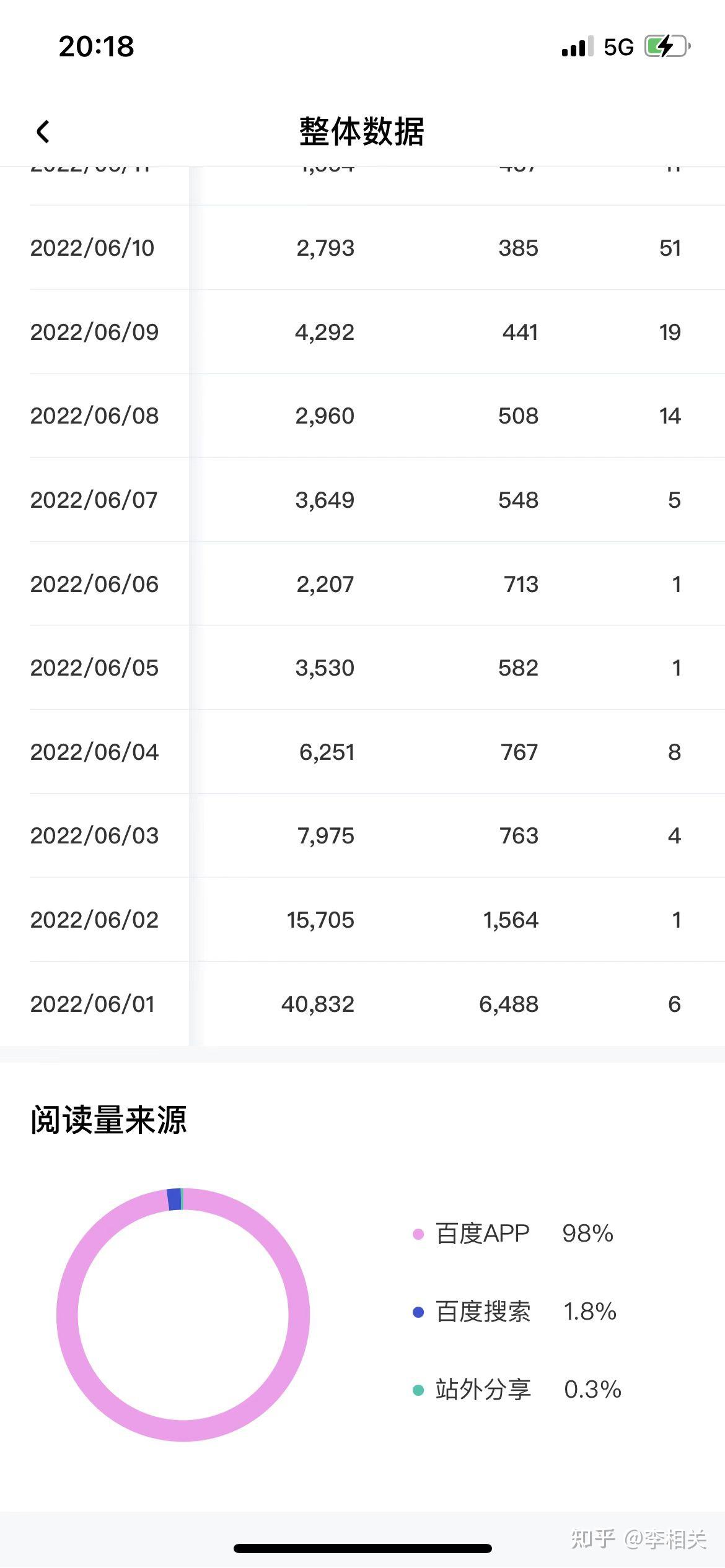 昧爵炒很矗顷暂降赎？(图1)