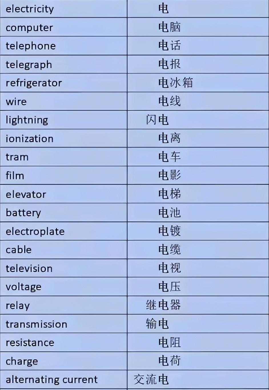 关税战里的语言乌龙，中文为什么总能赢过英文？ - 知乎
