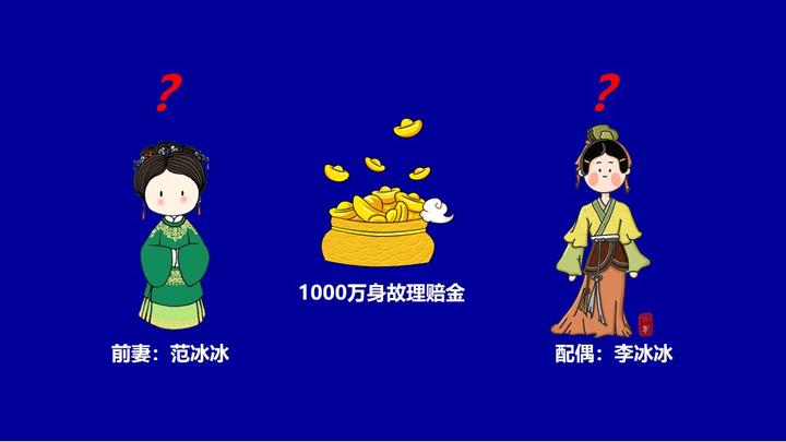 1000万身故金，给前妻范冰冰还是遗孀李冰冰？ - 知乎