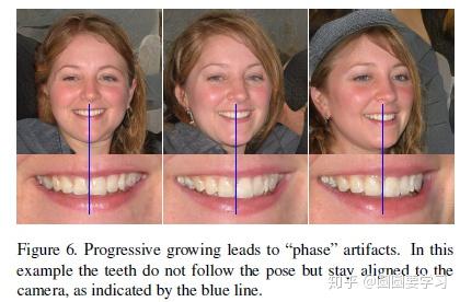 转载:StyleGAN & StyleGAN2 论文解读 转载:StyleGAN & StyleGAN2 论文解读