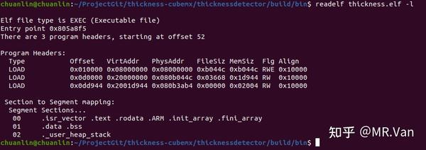 STM32的存储空间 - 知乎