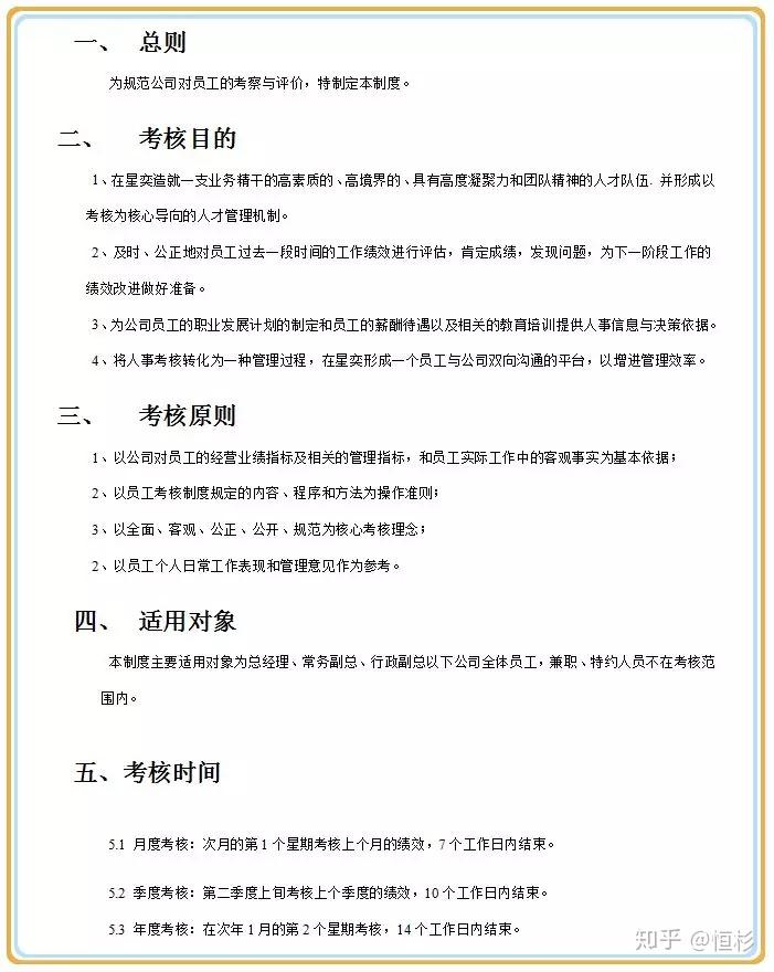 營銷管理中心薪酬制度及績效考核方案.