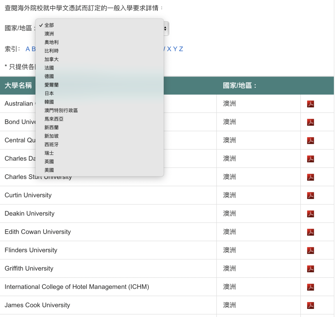 一文读懂HKDSE升学:借道“中国香港高考”一样考入名校 - 知乎