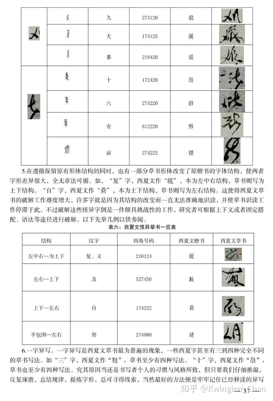 西夏文草书书写规律探析搬运