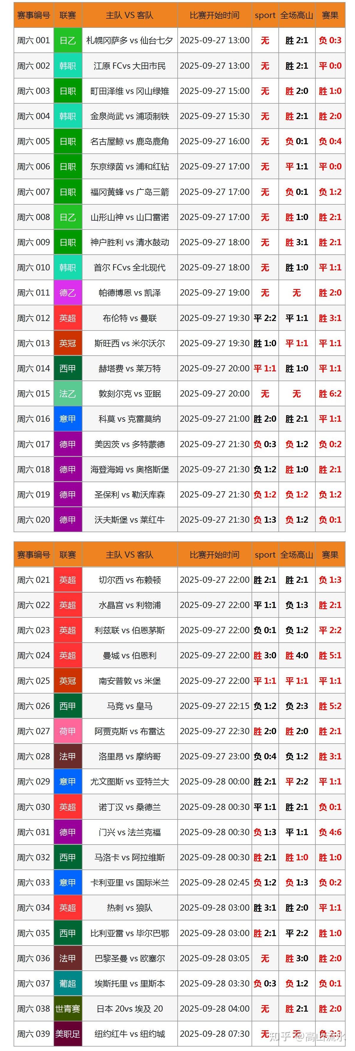 体育比赛直播_足球_波胆_买球_篮球_电竞_在线投注热血绿茵燃动奉贤！第三届“海里杯”职工足球赛精彩收官
