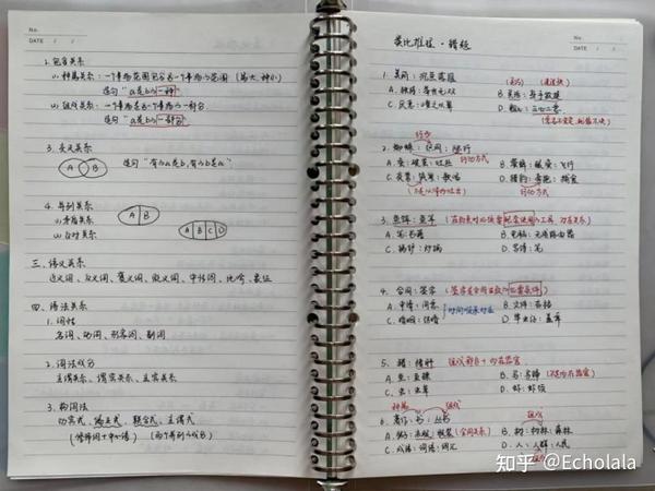 21江苏省考一举上岸 自律的力量 知乎