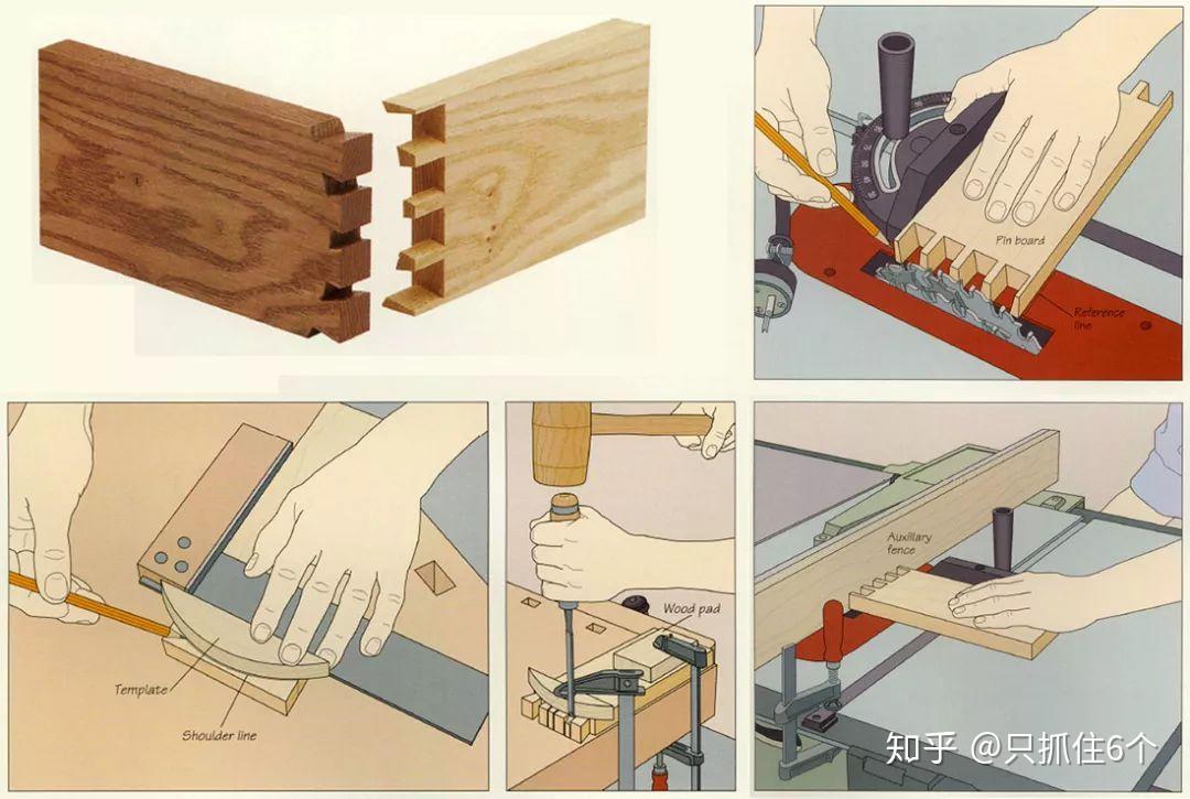 木头拼接工艺示意图图片