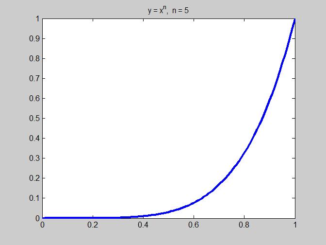  matlab gif 